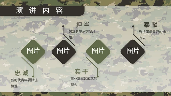 迷彩风部队军事训练汇报动态PPT模板