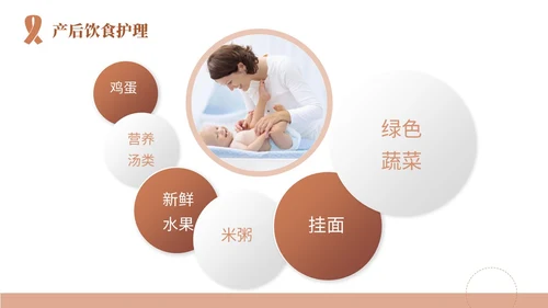 粉色简约线条风产后护理培训医学妇产科PPT