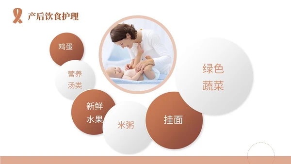 粉色简约线条风产后护理培训医学妇产科PPT