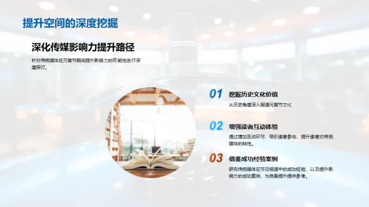 传媒视角的元宵节