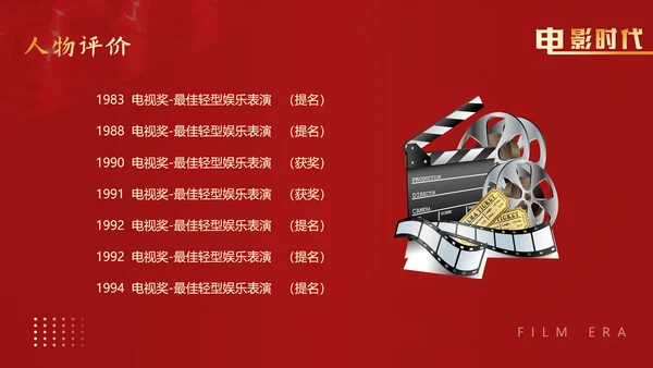 电影放映机，电影时代红色PPT模板