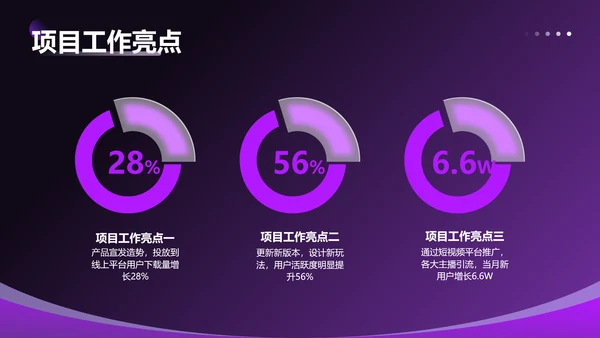 紫色科技风互联网行业项目年终报告