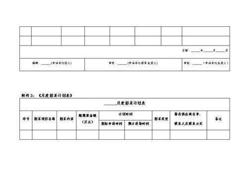 公司招采计划管理制度