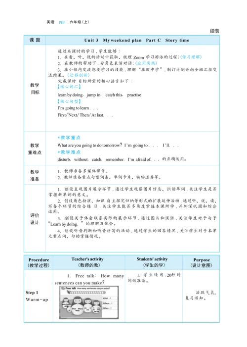 Unit 3 My weekend plan  Part C   Story time大单元整体教学