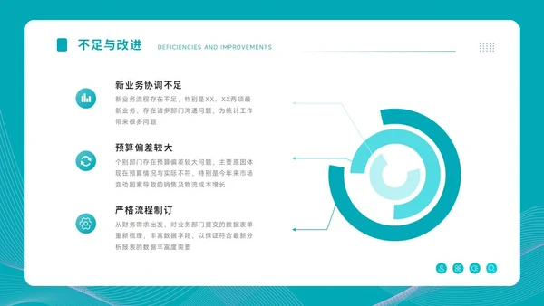 通用工作汇报PPT