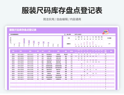 产品库存盘点统计明细表