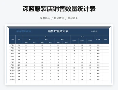 深蓝服装店销售数量统计表