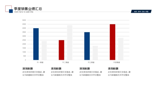 红蓝工作总结年中总结述职报告工作汇报PPT