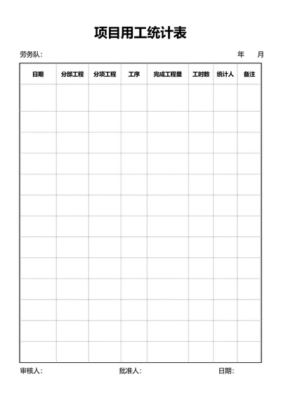 简约风项目用工统计表