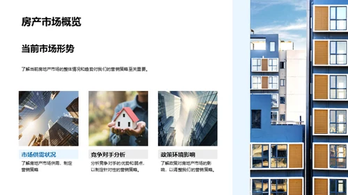 房产营销全方位解析