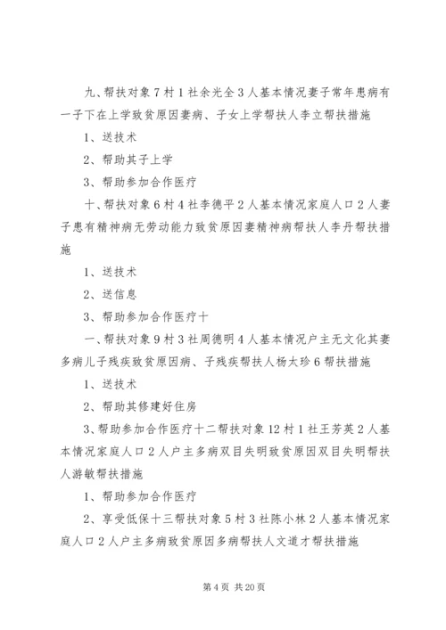 贫困户帮扶方案[精选五篇].docx