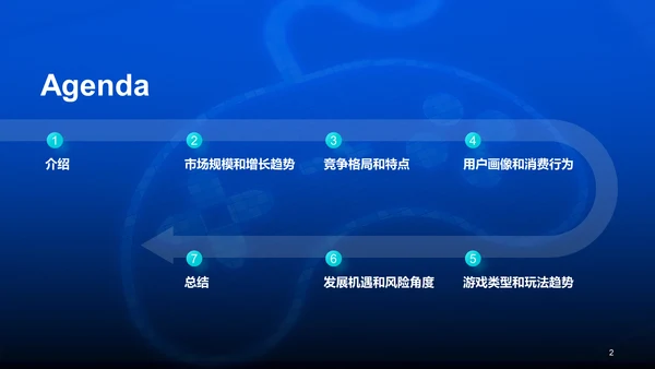 蓝色科技智能游戏市场分析PPT模板