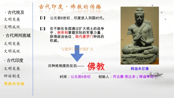 第一单元古代亚非文明  课件  统编版九年级历史上册