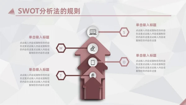 莫兰迪茶色商务SWOT分析培训PPT模板