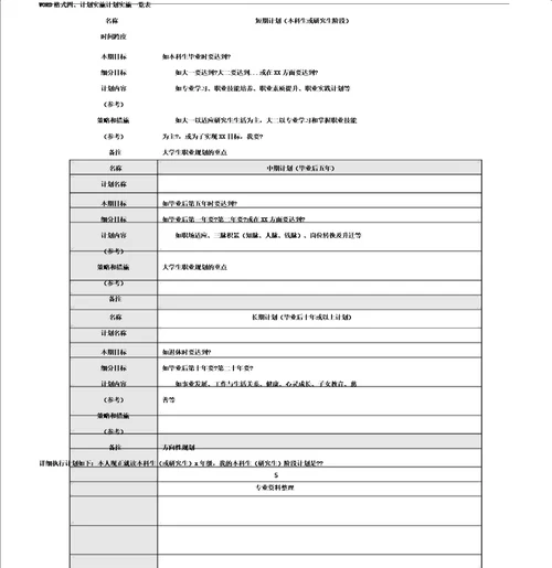个人职业生涯规划书模板