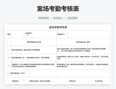 案场考勤考核表