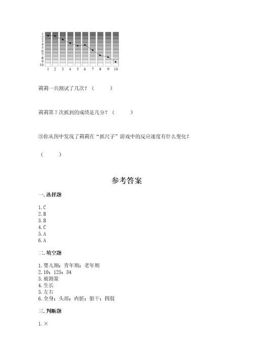 教科版科学二年级下册第二单元我们自己测试卷全国通用