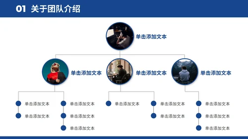 2022商务风企业团队成员架构介绍通用PPT模板