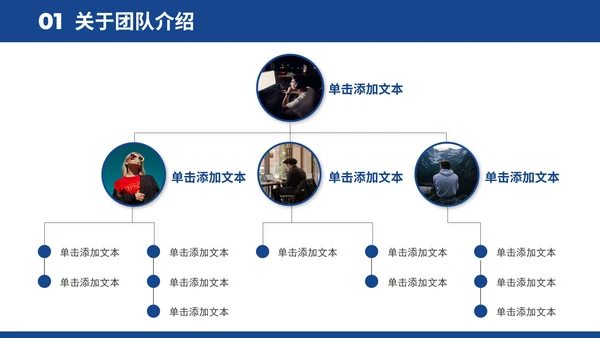 2022商务风企业团队成员架构介绍通用PPT模板