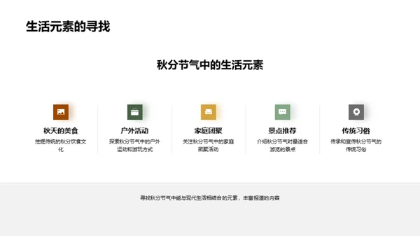 秋分文化与媒体传播