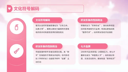 粉红色卡通风七夕节文化故事宣传讲解PPT