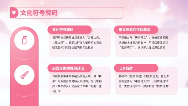 粉红色卡通风七夕节文化故事宣传讲解PPT