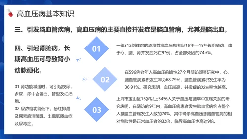 患者就诊预防高血压知识医院PPT课件模板