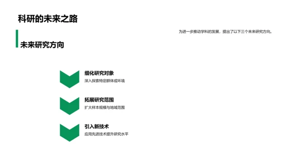 论文研究汇报PPT模板