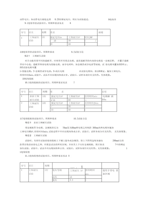 2019年整理电力安全工器具预防性试验规程试行