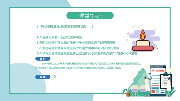 人教版化学生物《化学实验基本方法》PPT课件