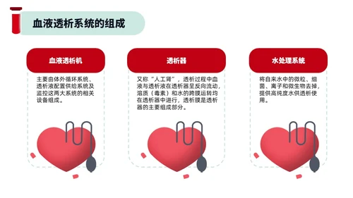 红色绿色插画风简约风血液透析及并发症医疗护理培训PPT血透