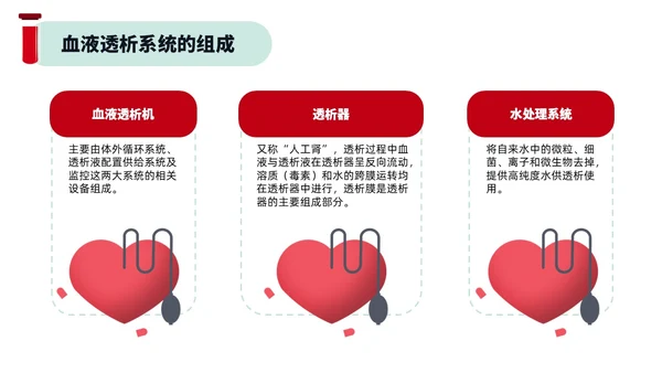红色绿色插画风简约风血液透析及并发症医疗护理培训PPT血透