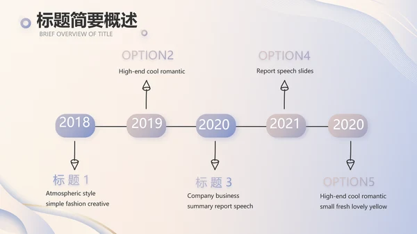 高端大气商业计划书PPT动态模板