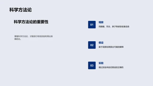 探索科学之旅