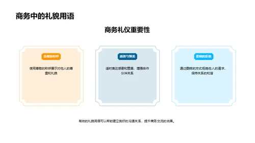 精通国际商务礼仪