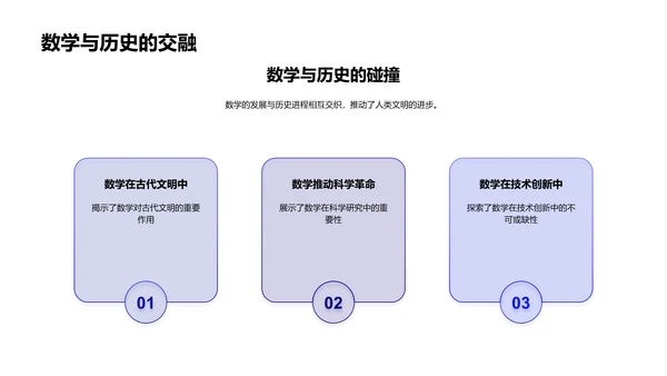 数学在生活中的应用