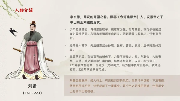 棕色中国风三国演义中国古典名著导读PPT名著导读三国演义读书分享