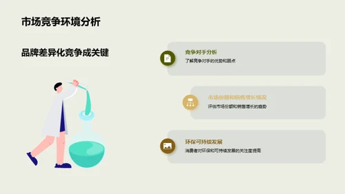 绿色转型：帆布制造业展望