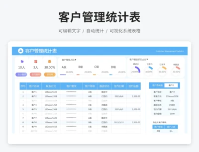 客户管理统计表