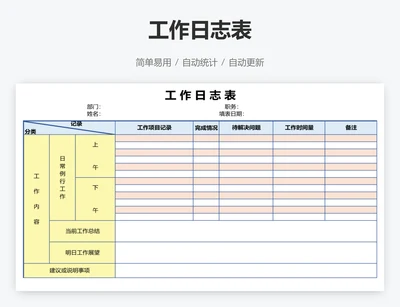 工作日志表