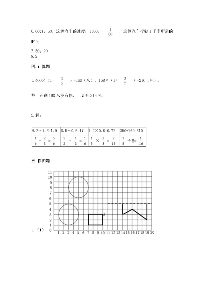 人教版六年级上册数学期末测试卷精品【综合题】.docx