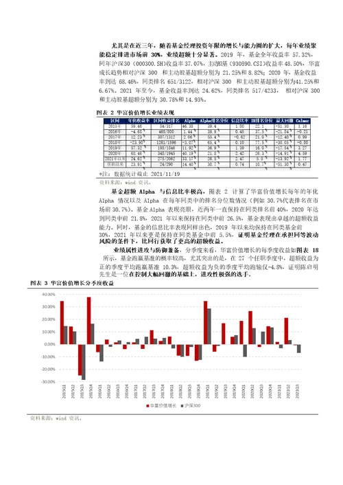 华富基金陈启明，均衡投资，长期持有