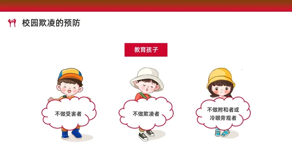 红色水彩简约预防校园欺凌家长会PPT课件