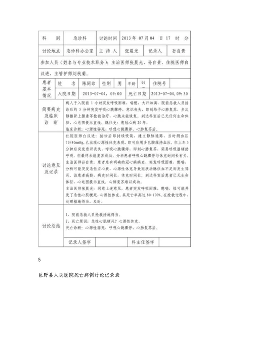 20xx年6月死亡病例讨论记录本1600字