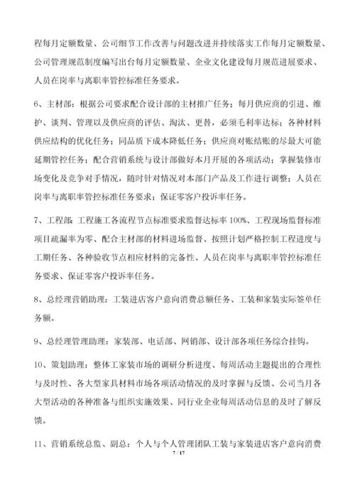 装饰公司薪酬与绩效考核管理体系规定.docx