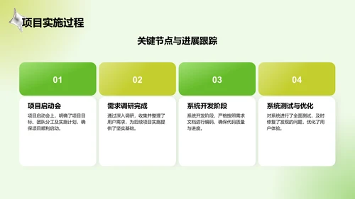 绿色3D风通用行业工作总结汇报PPT模板