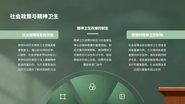 绿色卡通风世界精神卫生日宣传PPT