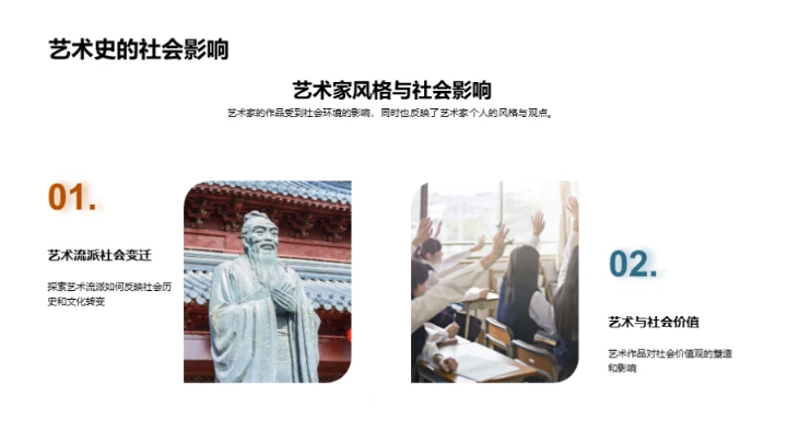 解读艺术史脉络