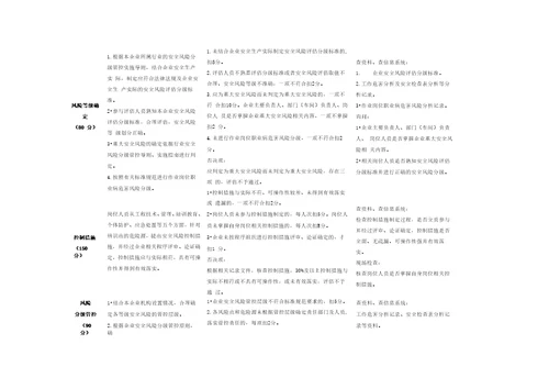 企业安全风险分级管控和隐患排查治理双重预防机制建设评估参考导则