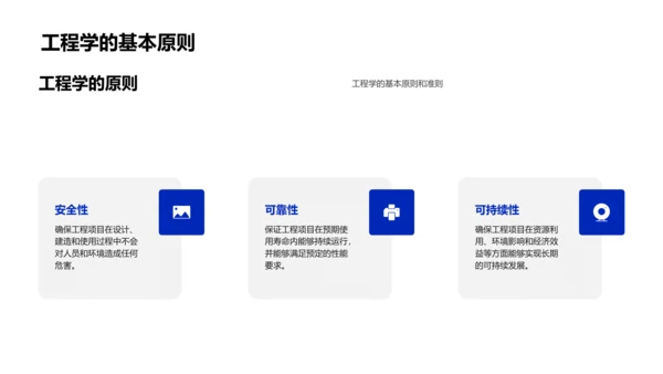 工程学基础知识PPT模板